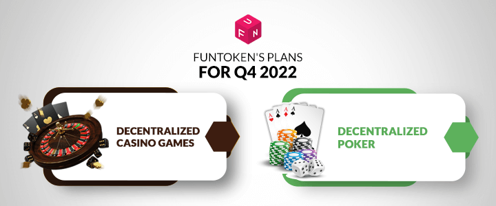 FunToken-Plans-Q4-2022