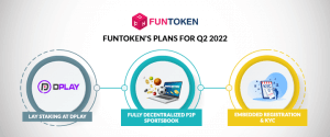 FunToken-plans-2022-img